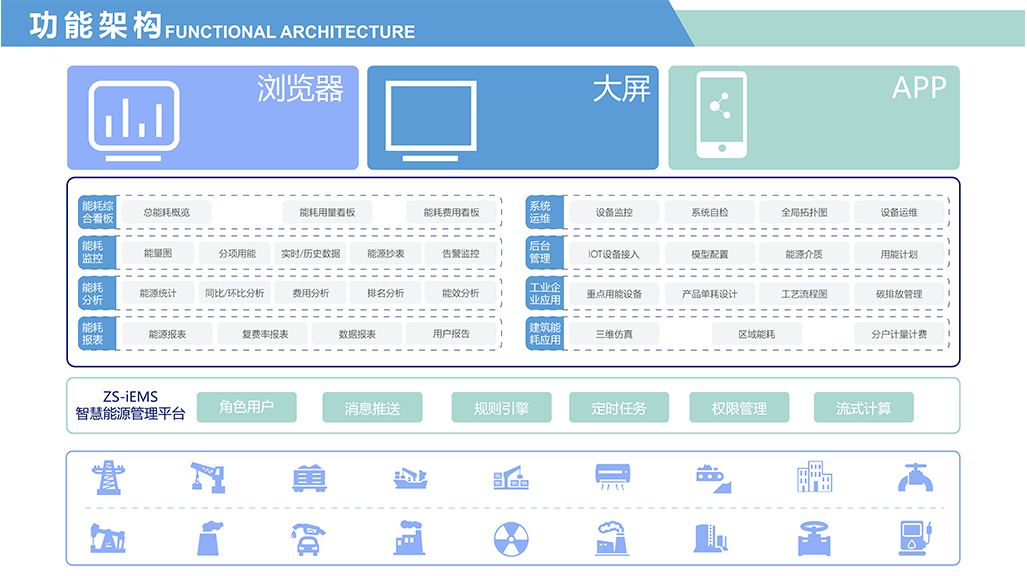 能管产品系统图-小.jpg