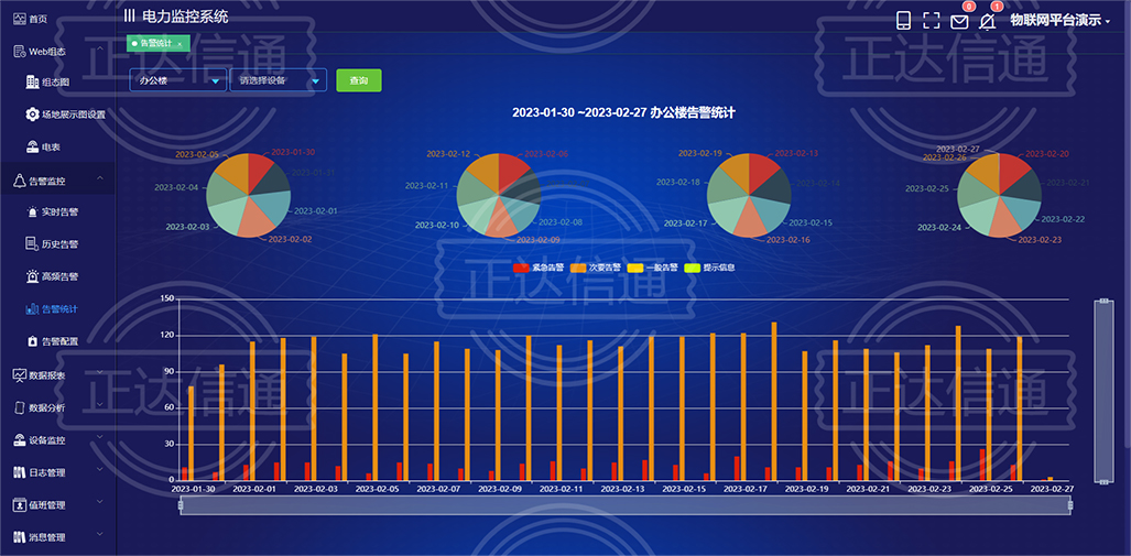 电力监控3.jpg