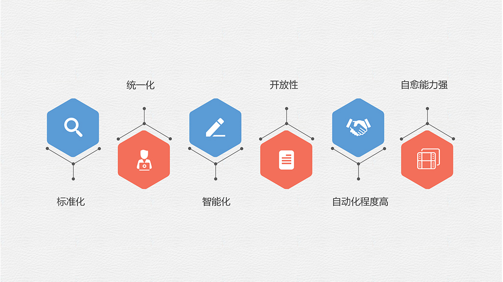 变电站辅助监控系统2-小.jpg