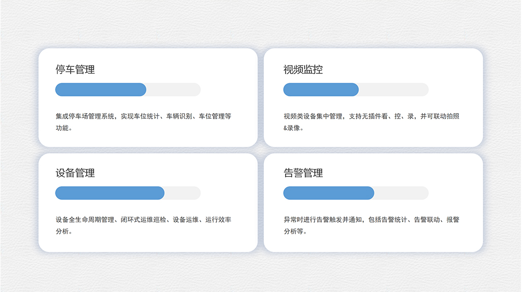 智能楼宇综合管控系统4-小.jpg