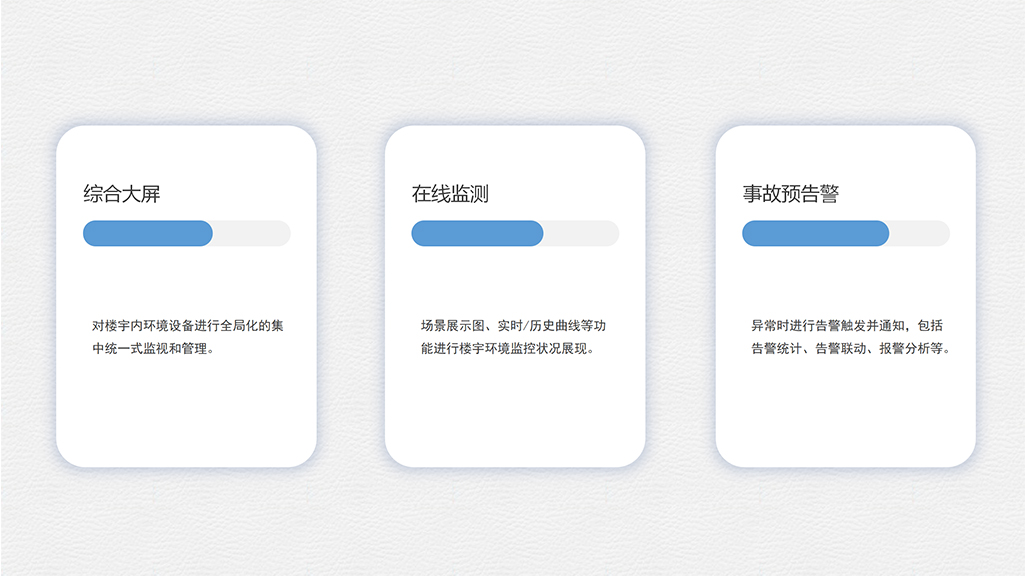 智能楼宇环境监控监测系统3-小.jpg