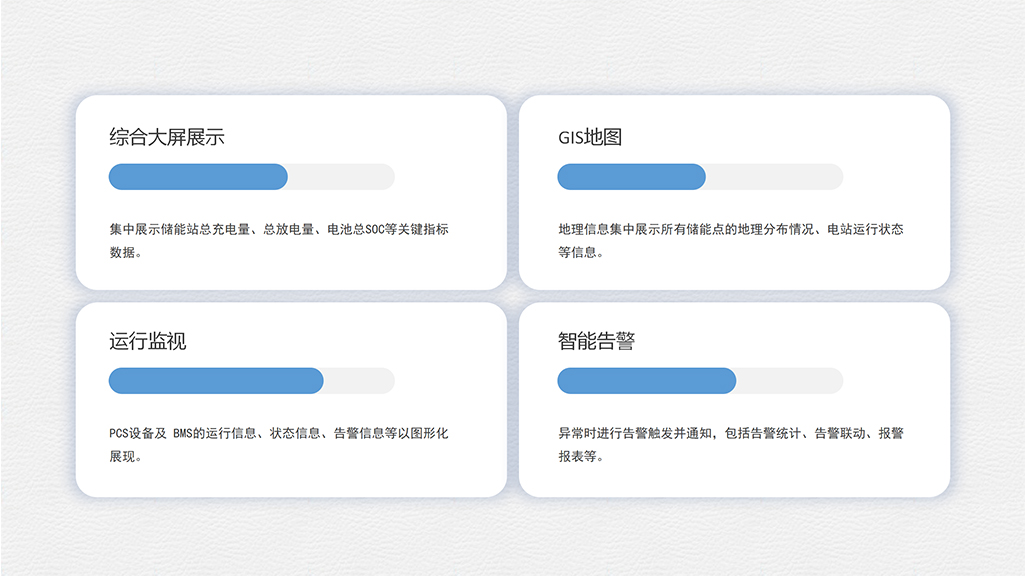 智慧储能管理系统3-小.jpg