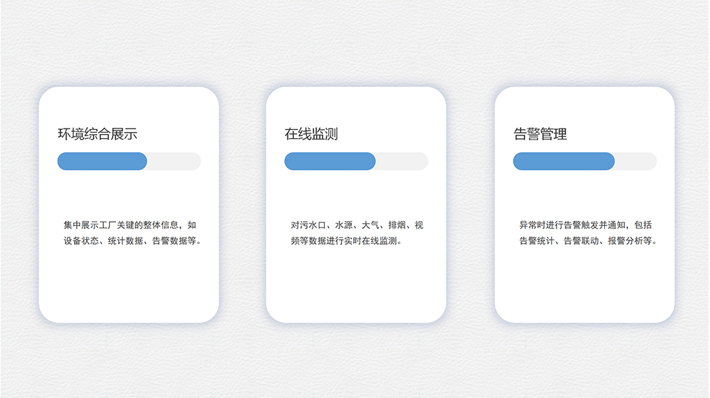 工厂环境监测信息化系统3-小.jpg