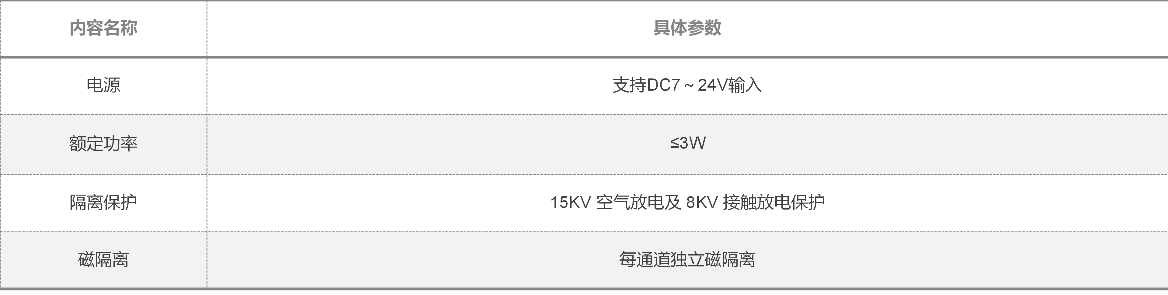 1000系列网关--ZDL-ZDL1101_02(1).png