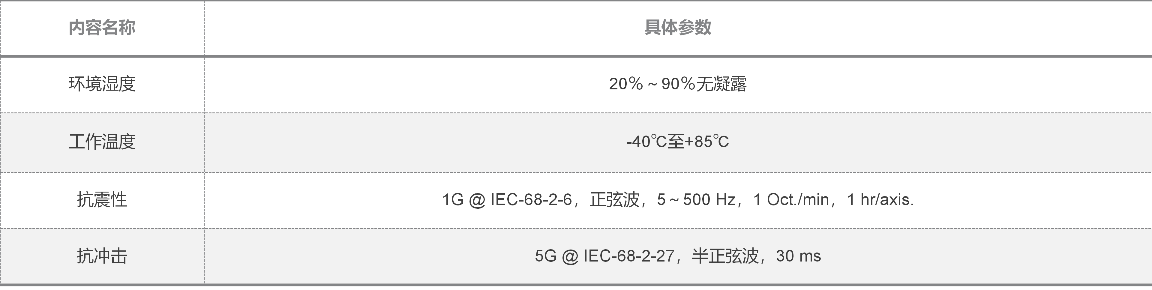 1000系列网关--ZDL-ZDL1101_03(1).png