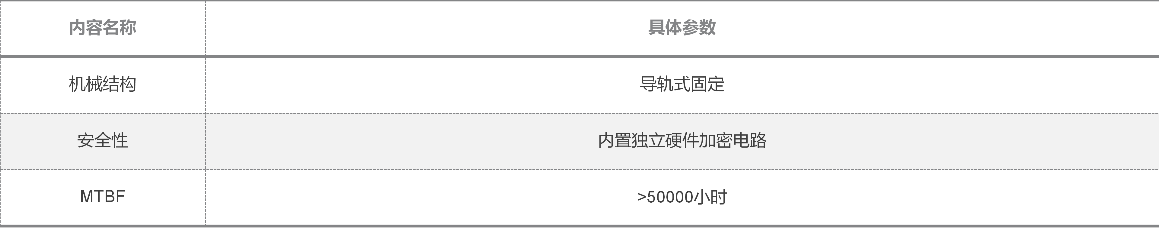 1000系列网关--ZDL-ZDL1101_04(1).png