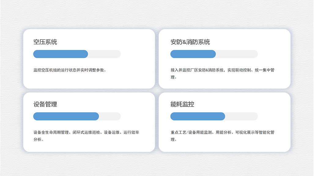 厂务4.jpg