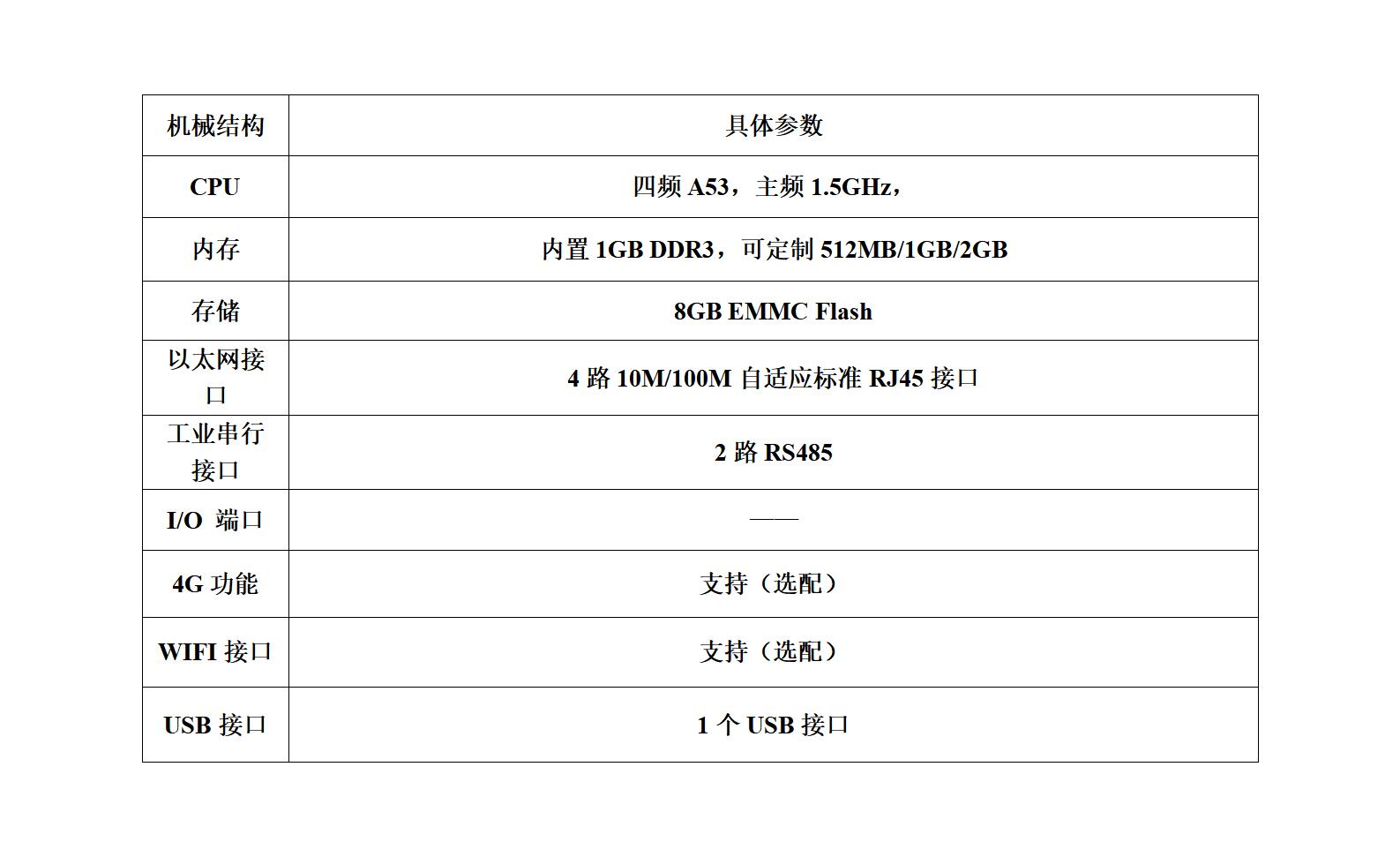 硬件参数.jpg