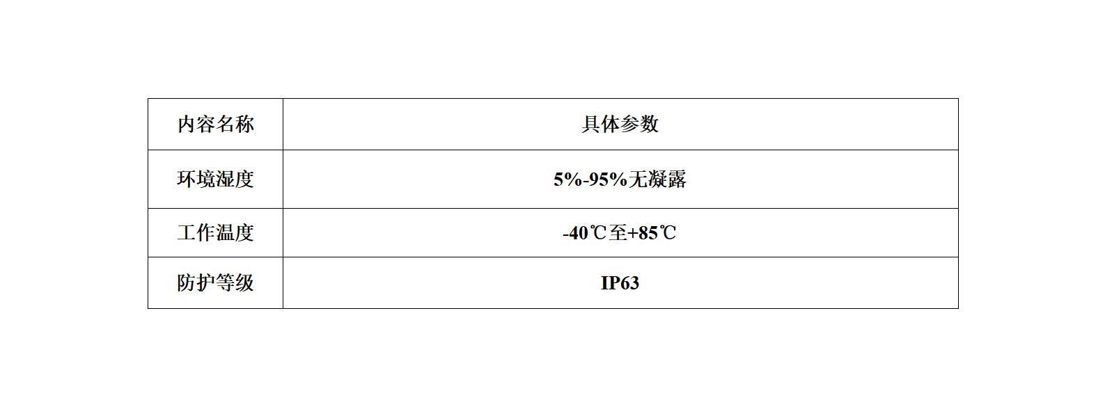 环境参数.jpg