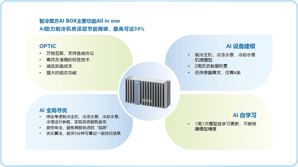 实现功能.jpg